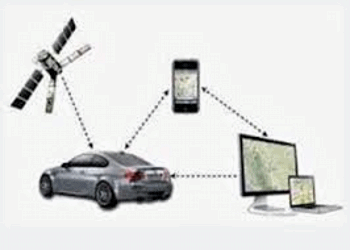 Bluetooth GPS Tracker Miami Coral Gables